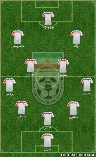 Iran Formation 2014