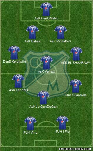 CD Los Millonarios Formation 2014