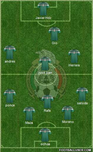 Mexico Formation 2014