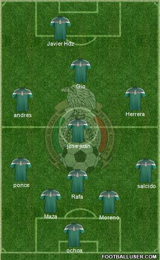 Mexico Formation 2014