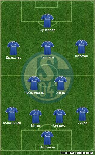 FC Schalke 04 Formation 2014