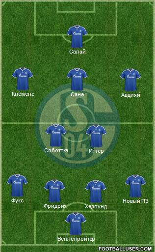 FC Schalke 04 Formation 2014