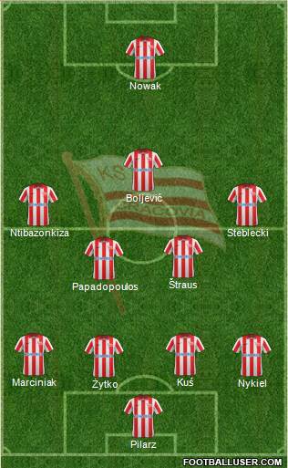 Cracovia Krakow Formation 2014