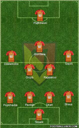 Jagiellonia Bialystok Formation 2014