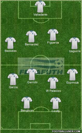 Honduras Formation 2014