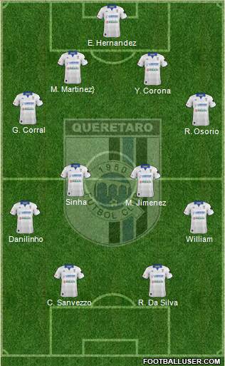 Club de Fútbol Gallos Blancos Formation 2014