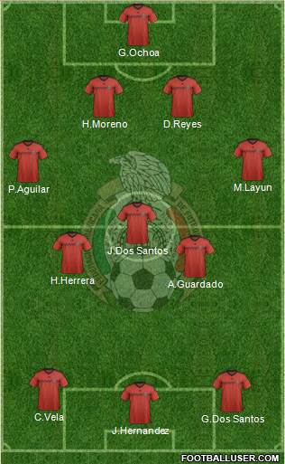 Mexico Formation 2014