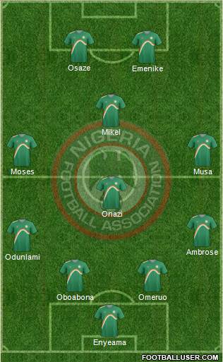 Nigeria Formation 2014