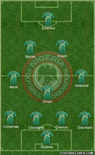 Nigeria Formation 2014