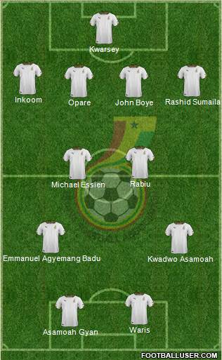 Ghana Formation 2014