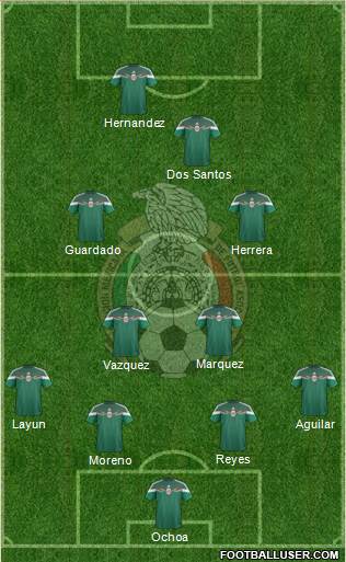 Mexico Formation 2014