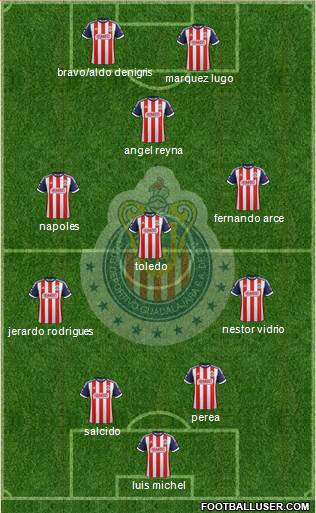 Club Guadalajara Formation 2014