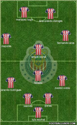 Club Guadalajara Formation 2014