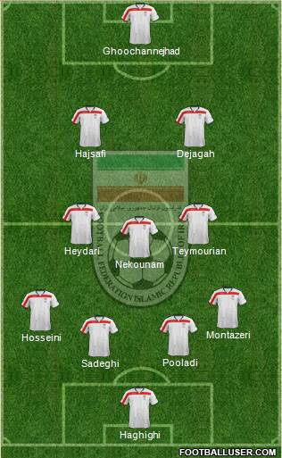 Iran Formation 2014