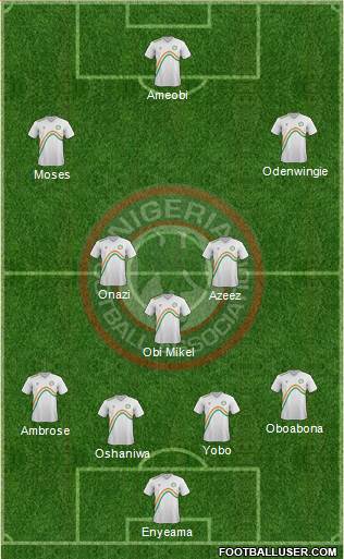 Nigeria Formation 2014