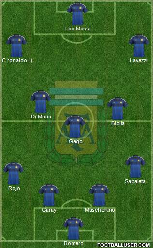 Argentina Formation 2014