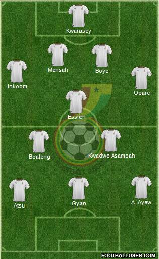 Ghana Formation 2014