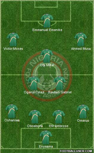 Nigeria Formation 2014