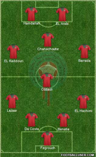 Morocco Formation 2014