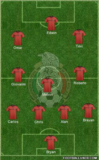 Mexico Formation 2014