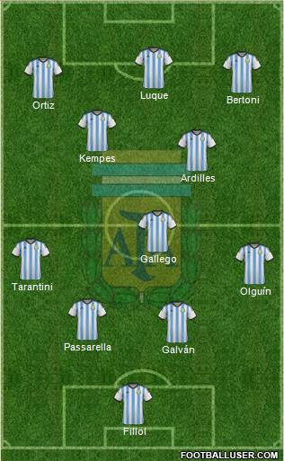 Argentina Formation 2014