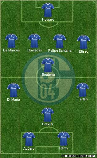 FC Schalke 04 Formation 2014