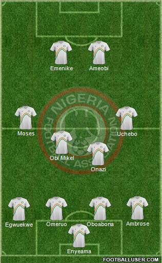 Nigeria Formation 2014