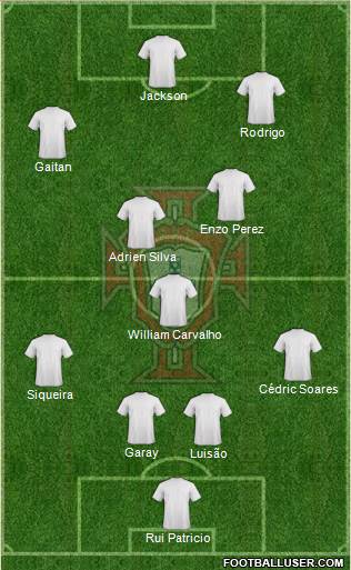 Portugal Formation 2014