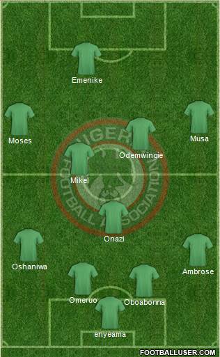 Nigeria Formation 2014