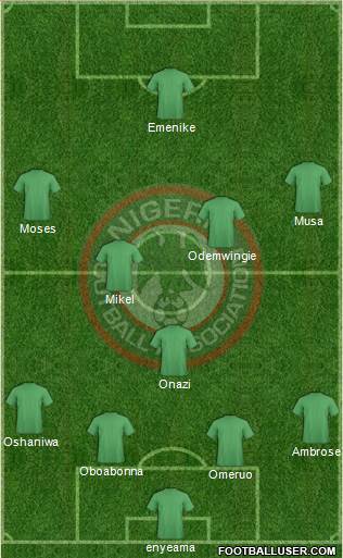 Nigeria Formation 2014