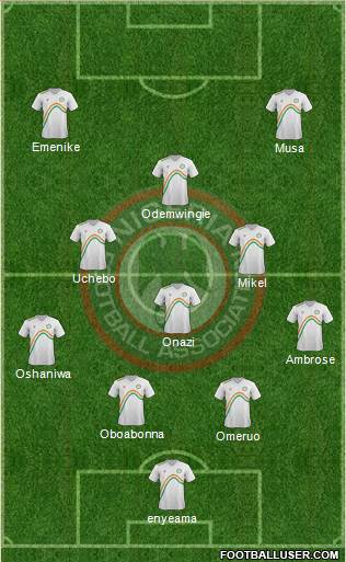 Nigeria Formation 2014