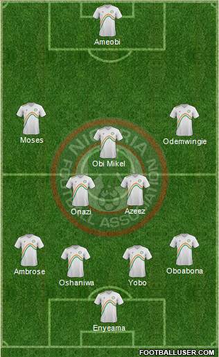 Nigeria Formation 2014