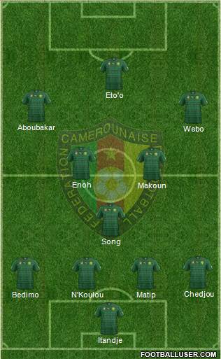 Cameroon Formation 2014