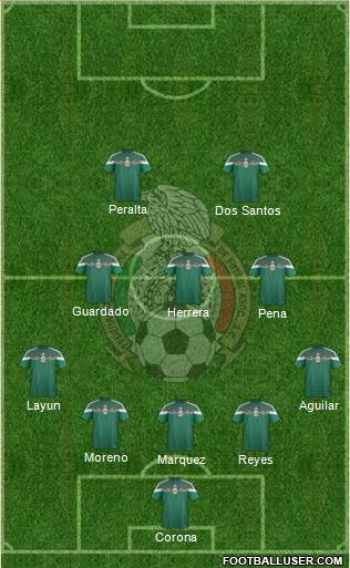 Mexico Formation 2014