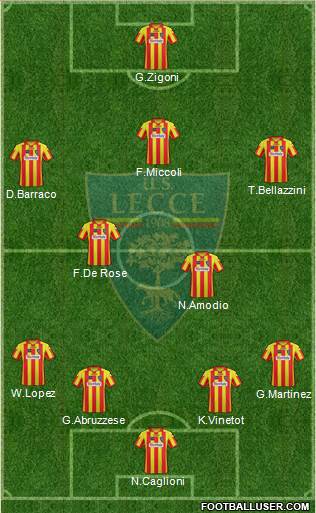 Lecce Formation 2014