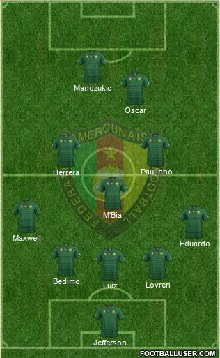 Cameroon Formation 2014