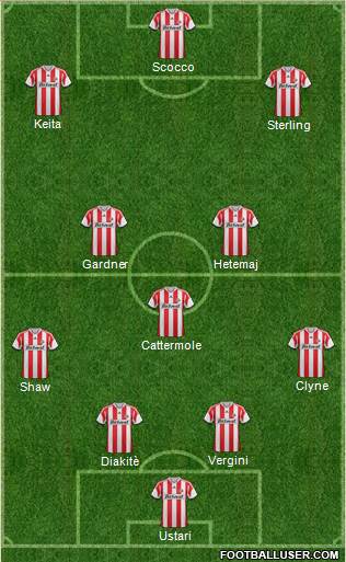 Sunderland Formation 2014