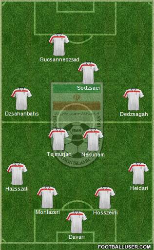 Iran Formation 2014