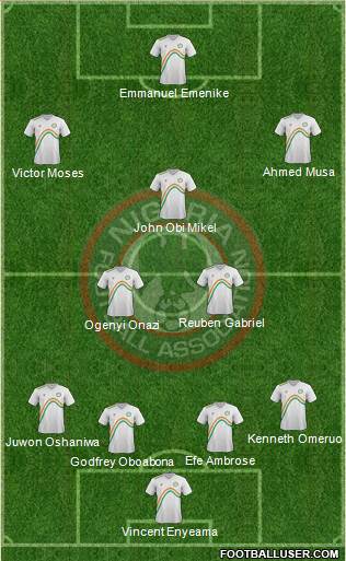 Nigeria Formation 2014