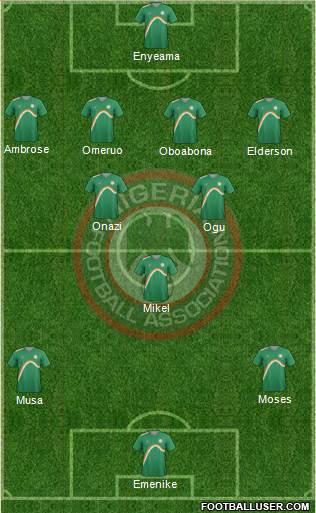 Nigeria Formation 2014