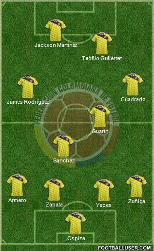 Colombia Formation 2014