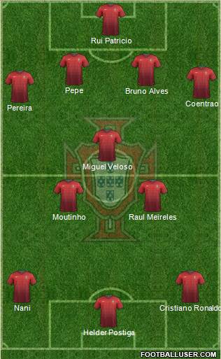 Portugal Formation 2014