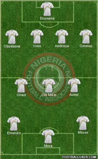 Nigeria Formation 2014