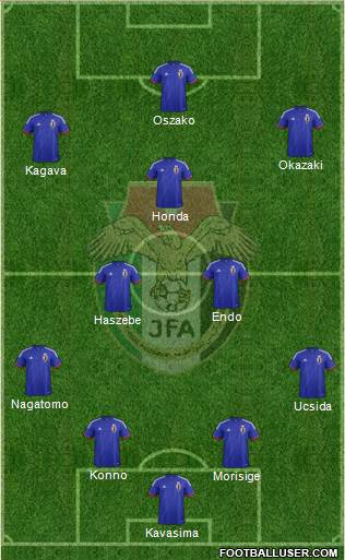 Japan Formation 2014