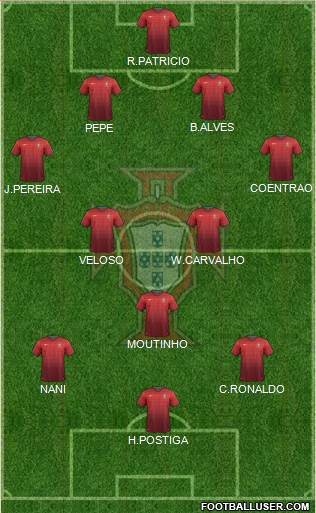 Portugal Formation 2014