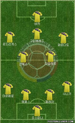 Colombia Formation 2014