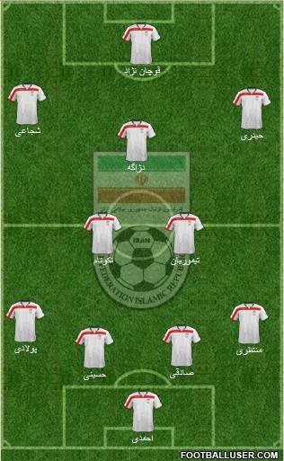 Iran Formation 2014