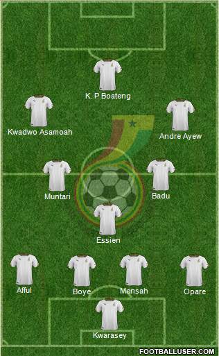 Ghana Formation 2014