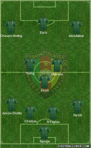 Cameroon Formation 2014