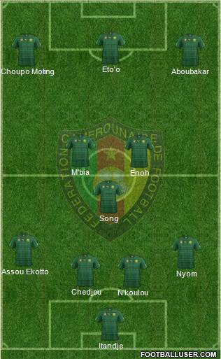 Cameroon Formation 2014